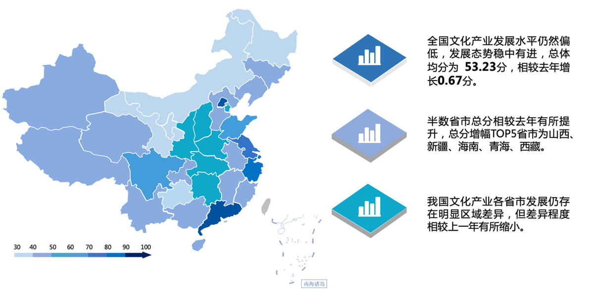 中國文化產(chǎn)業(yè)高質(zhì)量發(fā)展指數(shù)(2020)對(duì)外發(fā)布 - 中國日?qǐng)?bào)網(wǎng)